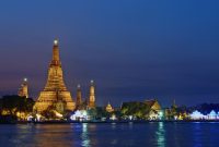 thailand-visa-requirement
