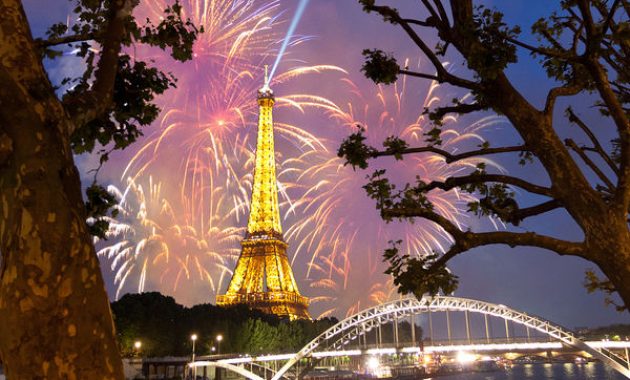 Den dobytí Bastily v Paříži: Patriotův průvodce národní oslavou