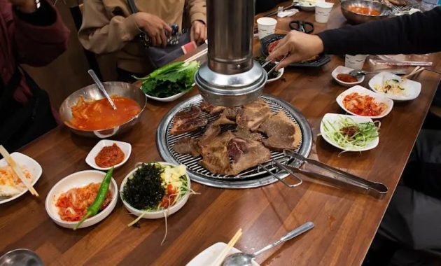 Barbacoa Coreana Y M s Gu a De Se l Para Amantes De La Comida BlazeTrip
