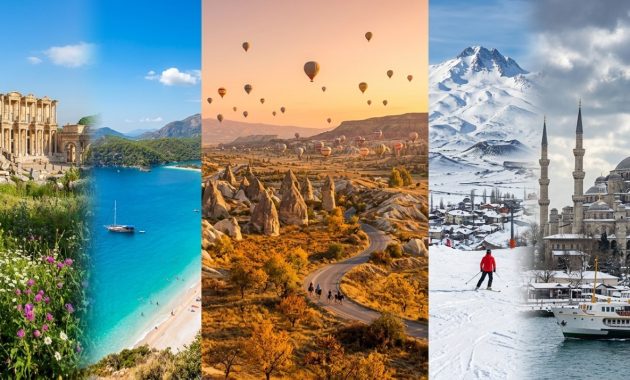 Best Time to Visit Turkey: Weather & Travel Seasons Explained